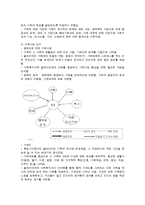 가족복지실천의 개념-6