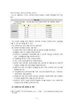 다문화가정보육 현실과 문제점 및 대처방안-4