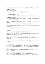 미국과 영국의 지역사회복지실천모델-6