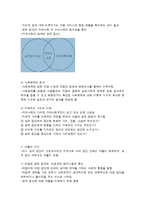지역사회문제와 거시적 실천의 방법-4