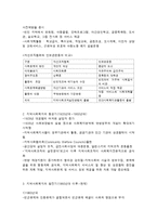 각국의 지역사회 복지 전개 과정-5