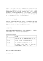 지역사회사정, 욕구사정 및 조사기법-6