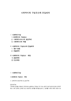 사회복지의 구성요소와 전달체계-1