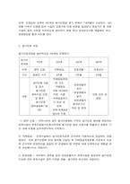 보육시설 평가인증제도의 이해-5