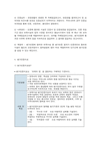 보육시설 평가인증제도의 이해-6