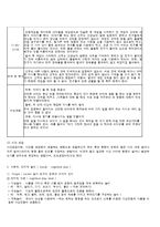 아동 관찰과 평가의 실제-5