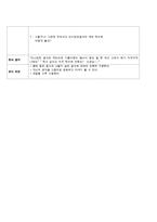 아동 관찰과 평가의 실제-19
