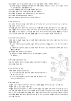 프로젝트접근법의 이해와 적용-3