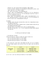 보육 과정 평가와 각국의 평가 제도-13