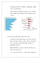 BANGBANG 뱅뱅 마케팅전략분석과 뱅뱅 브랜드분석및 뱅뱅 새로운 마케팅전략 제언-7