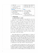 가격전략 사례분석(미샤,아이폰의 가격전략 사례 비교분석)-침투가격전략,스키밍전략 중심-5