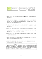 보육과정의 필요성과 최근 동향-2