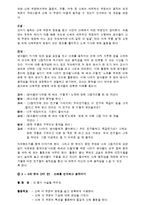 신체운동 보육과정의 실제-12