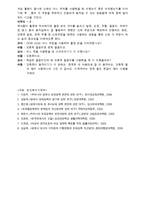 신체운동 보육과정의 실제-17