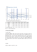 빈곤 아동의 현황과 아동복지-6