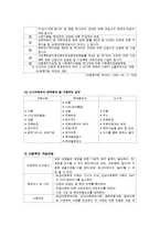 아동학대 실천방법 및 개입과정-2