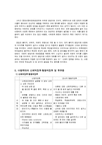아동학대의 유형-6