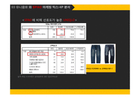 UNIQLO 유니클로 경영전략분석과 유니클로 마케팅전략분석과 유니클로 글로벌성공요인분석(vs 스파오 마케팅전략과 비교분석)-12