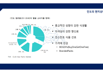 Nestle 네슬레 기업분석및 네슬레 해외시장진출 글로벌마케팅전략과 네슬레 성공요인분석-8