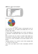 HTC 실패요인분석과 HTC 마케팅전략분석및 HTC 기업분석과 시사점 분석보고서-5