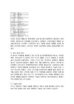 HTC 실패요인분석과 HTC 마케팅전략분석및 HTC 기업분석과 시사점 분석보고서-9