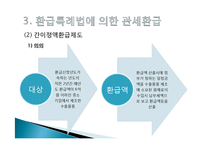 관세환급과 환급신청서식 작성요령-8