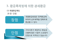관세환급과 환급신청서식 작성요령-12