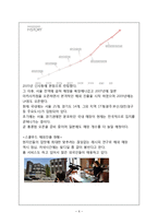 스쿨푸드 마케팅전략분석및 스쿨푸드 기업분석과 스쿨푸드 개선방안 제안(매장방문후기,설문조사첨부)-6