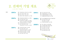 JINAIR 진에어 기업분석및 진에어 마케팅전략 분석과 진에어 새로운 마케팅전략제안(vs 제주항공,한성항공 마케팅전략과 비교분석)-7