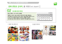NHN 네이버 라인 LINE 일본시장진출 마케팅전략분석과 라인(LINE) 제품분석및 라인(LINE) 향후 방향제안-8