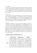[상담심리학 공통] 정신분석적 상담이론, 인간중심적 상담이론, 인지상담이론을 비교·설명하고, 그 결과를 하나의 [표]로 요약 제시하시오-19