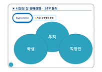[사업계획서] 초중고생 과외중개,스터디룸대여 업체 창업 사업계획서-7