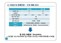 [사업계획서] 초중고생 과외중개,스터디룸대여 업체 창업 사업계획서-15