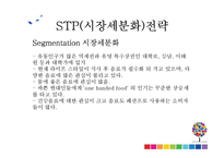 [사업계획서] 여대앞 버블티 전문점 창업 사업계획서-11