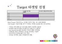 [사업계획서] 여대앞 버블티 전문점 창업 사업계획서-12