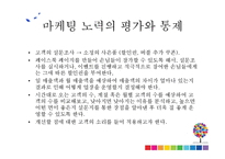 [사업계획서] 여대앞 버블티 전문점 창업 사업계획서-18