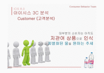 롯데칠성 ICIS 아이시스 마케팅조사및 아이시스 마케팅전략 제언-11