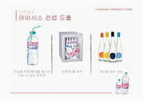 롯데칠성 ICIS 아이시스 마케팅조사및 아이시스 마케팅전략 제언-20