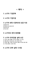 NOKIA 노키아 실패요인분석과 노키아 과거 성공요인분석및 노키아 기업분석과 노키아 한국시장 실패사례분석-2