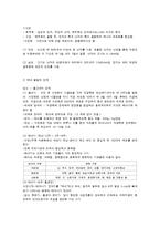 태아와 산모의 발달과 아동복지-3