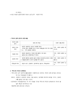 사회변화와 다양한 가족형태-5