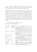 아동기 신체 발달의 양상과 아동비만-2