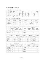 [사회복지현장실습] 노인전문요양센터, 노인전문지원센터 사회복지현장실습 전체세트-14