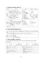 [사회복지현장실습] 노인전문요양센터, 노인전문지원센터 사회복지현장실습 전체세트-16