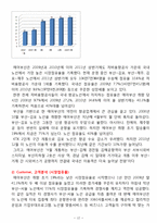 에어부산 마케팅전략 제안및 에어부산 기업전략분석과 에어부산 SWOT,3C분석및 에어부산 문제점분석-12