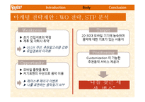 벅스뮤직 재도약위한 실행방안분석및 벅스 마케팅전략 벅스뮤직 향후전략제언-10