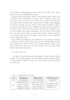 [방통대 2014-1]에릭슨(Erikson),  레빈슨(Levinson),  로에빙거(Loevinger)의 발달이론 비교/설명-6