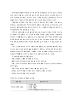 꿈과 미래를 설계할 자녀의 진로교육 방향(자녀 진로지도의 문제점과 과제, 자녀 진로지도에 있어서 부모의 자세와 역할, 진로발달 단계별 자녀지도의 내용과 방법)-3