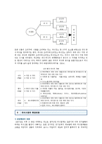 [외식산업] 외식산업의 특징과 전망분석-7