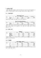 컵밥 테이크아웃전문점 창업 사업계획서-7